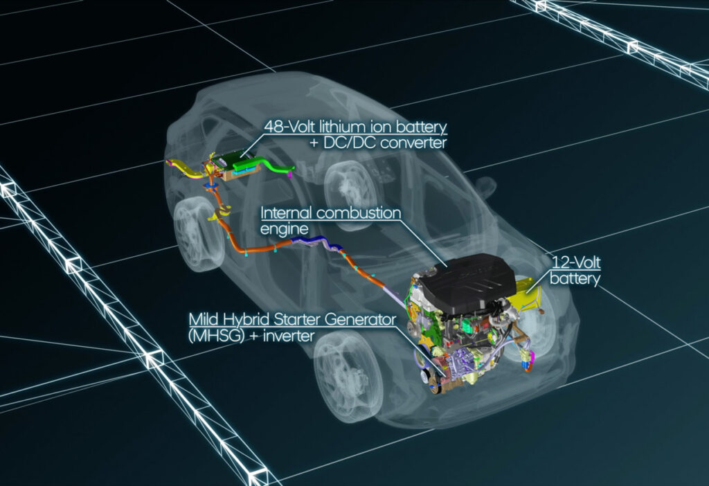 Teknologi Mobil Hybrid: Mekanisme Dan Keuntungannya