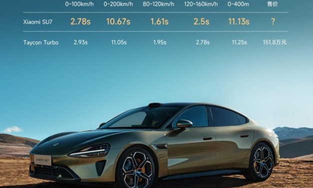 Mobil Xiaomi SU7 Mobil Listrik Pertama Yang Di Luncurkan Di Cina